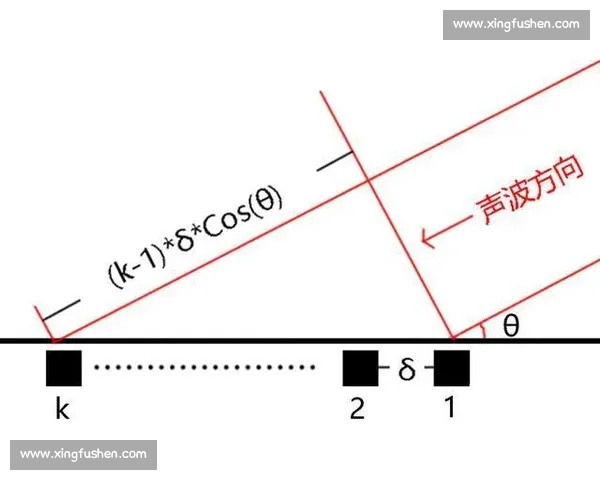 离队在即之际球队未来走向与关键抉择全景解析影响评估与战术重塑