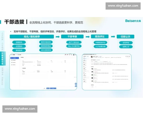 聚焦企业高质量发展的人才招聘与组织升级新路径数字化时代下综合策略研究