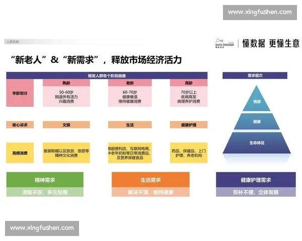 经济速報聚焦宏观走势解读市场变化与产业机遇前瞻分析趋势研判