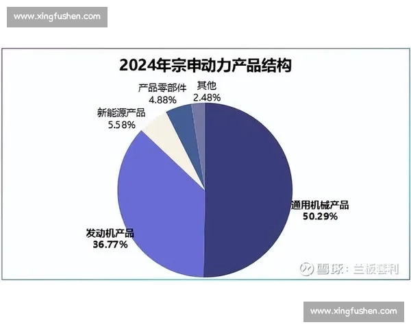 围绕独角兽现象探讨新经济崛起与创新生态发展趋势全球资本力量和产业变革