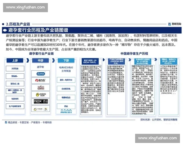 行业排行视角下的企业竞争格局与高质量发展趋势全景解读研究